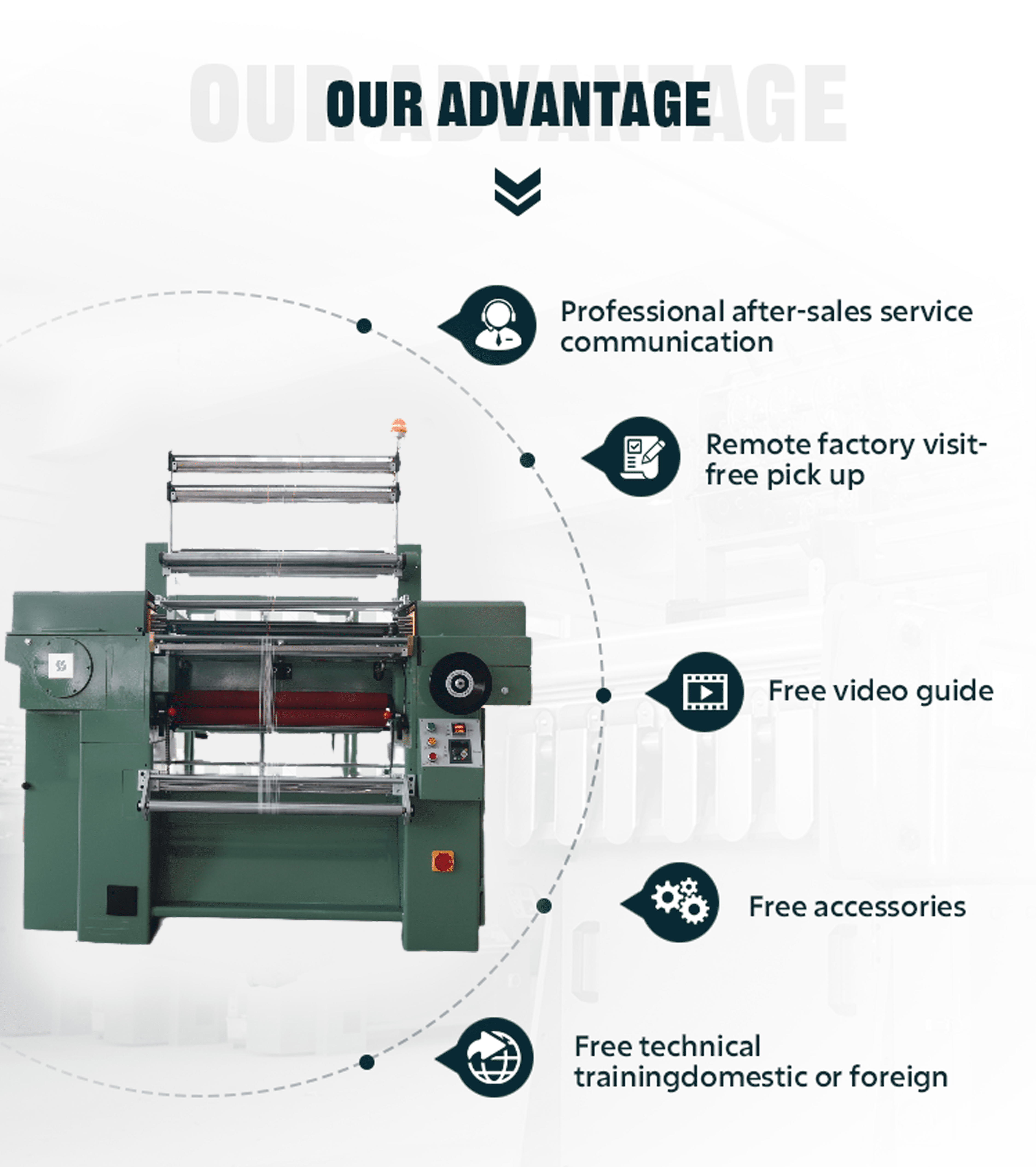 YSY-K 762/B8 crochet machine